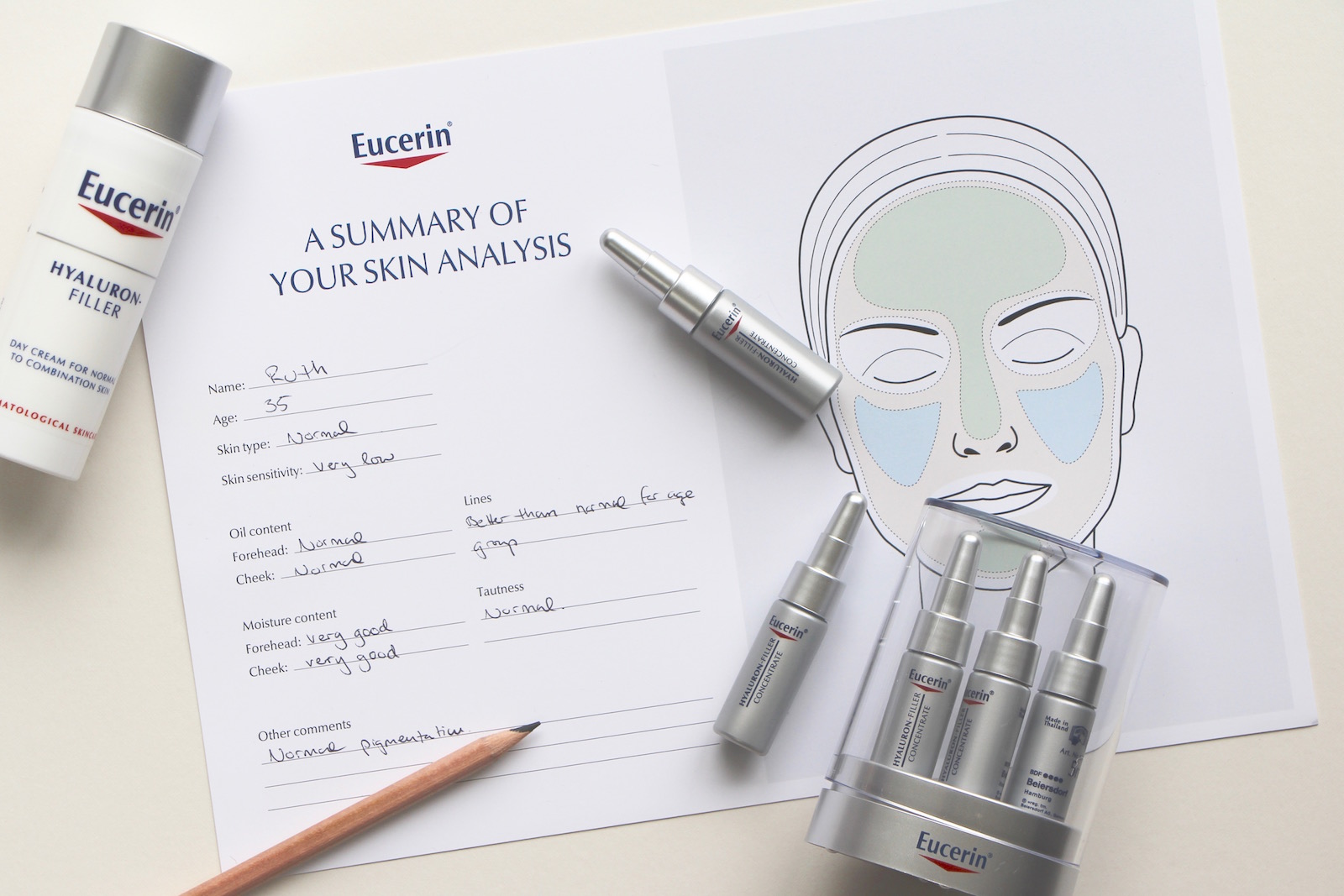 My Eucerin Skin Consultation | AD